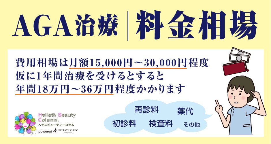 aga治療おすすめ_料金相場