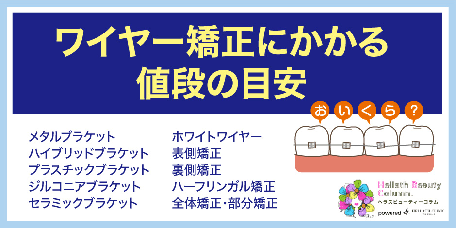 ワイヤー矯正値段_値段の目安