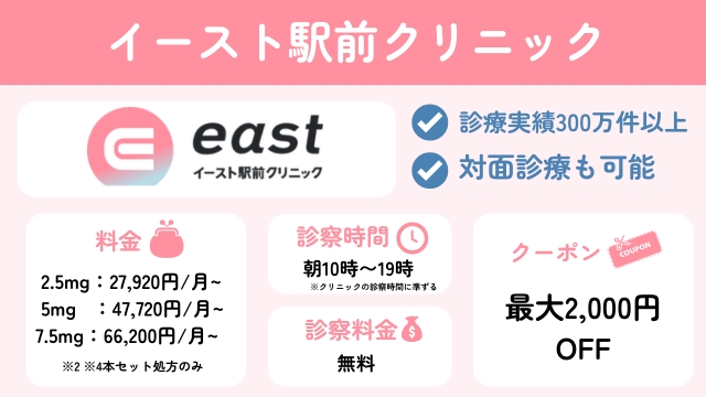 イースト駅前クリニック(マンジャロ)