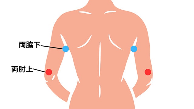 傷口を目立たない箇所にするから仕上がりがきれい